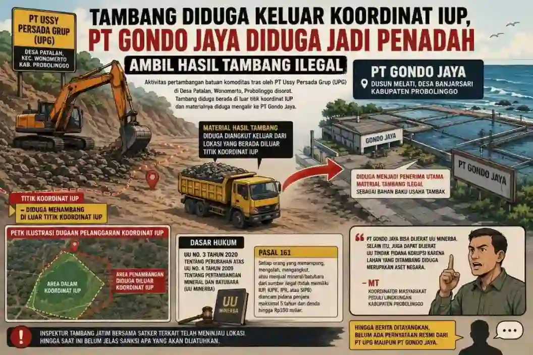 Dugaan Pelanggaran Tambang Patalan Meluas, PT Gondo Jaya Kini Jadi Sorotan