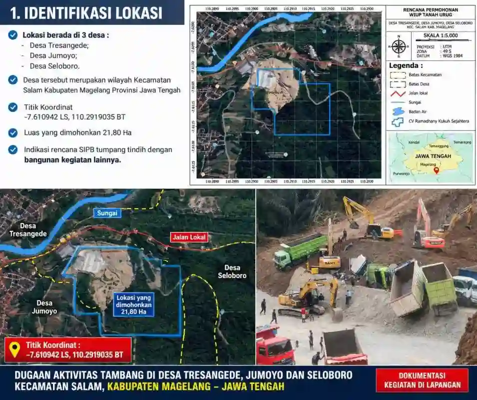 Dugaan Tambang di Salam Magelang Jadi Sorotan, LIRA: Jangan Tunggu Tragedi Terjadi